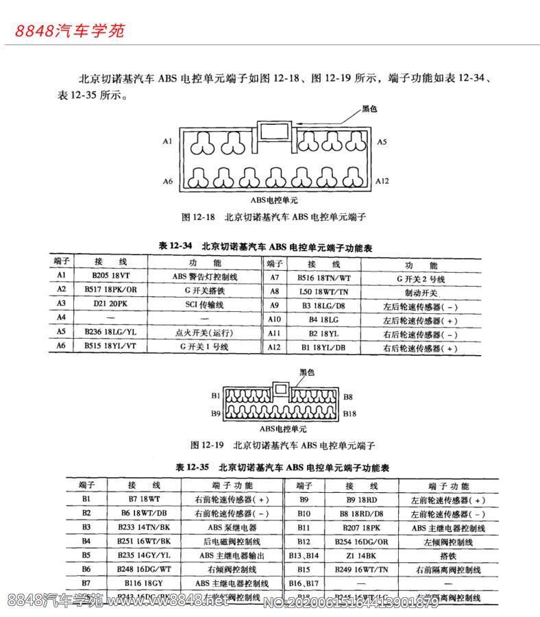 北京切诺基汽车ABS控制单元端子图